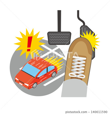 Mistaking the brake for the accelerator Mistaking the brake for the accelerator 140011590