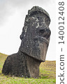 Moai statues on Easter Island photographed on a cloudy day 001 140012408
