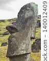 Moai statues on Easter Island photographed on a cloudy day 001 140012409