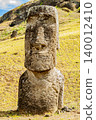 The weather was too good for the Moai statues of Easter Island 001 140012410