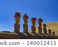 The Moai statues of Easter Island, backlit by too much sun 002 140012415