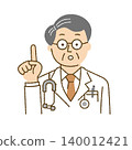 Doctor on finger 140012421