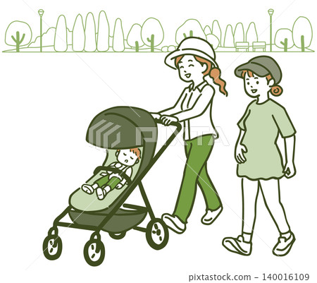 Stroller walking and maternity walking: Earth-toned illustration with a park background. Stroller walking and maternity walking: Earth-toned illustration with a park background. 140016109