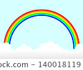 Rainbow Wallpaper 140018119