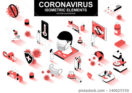 Coronavirus bundle of isometric elements. Drugs, vaccine, patient, safety mask, thermometer, doctor, microscope, coronavirus cell isolated icons. Isometric vector illustration with people characters. 140025550