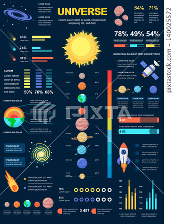 Universe banner with infographic elements. Galaxy poster template with flowchart, data visualization, timeline, workflow, illustration. Vector info graphics design of marketing materials concept Universe banner with infographic elements. Galaxy poster template with flowchart, data visualization, timeline, workflow, illustration. Vector info graphics design of marketing materials concept 140025572