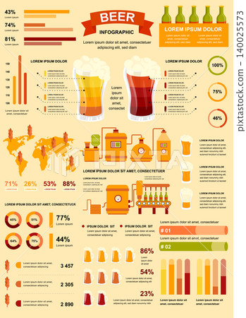 Beer industry banner with infographic elements. Poster template with flowchart, data visualization, timeline, workflow, illustration. Vector info graphics design of marketing materials concept Beer industry banner with infographic elements. Poster template with flowchart, data visualization, timeline, workflow, illustration. Vector info graphics design of marketing materials concept 140025573