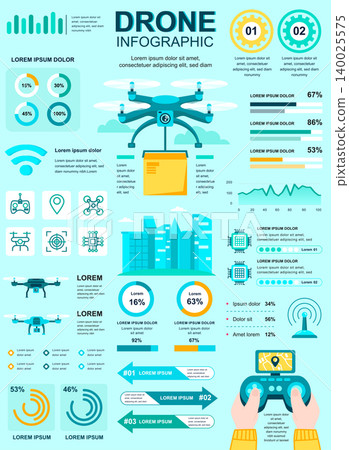 Drone delivery banner with infographic elements. Poster template with flowchart, data visualization, timeline, workflow, illustration. Vector info graphics design of marketing materials concept Drone delivery banner with infographic elements. Poster template with flowchart, data visualization, timeline, workflow, illustration. Vector info graphics design of marketing materials concept 140025575