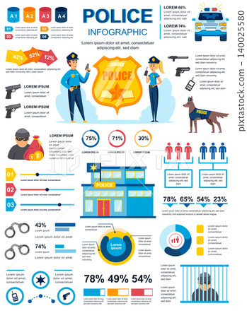 Police department banner with infographic elements. Poster template with flowchart, data visualization, timeline, workflow, illustration. Vector info graphics design of marketing materials concept Police department banner with infographic elements. Poster template with flowchart, data visualization, timeline, workflow, illustration. Vector info graphics design of marketing materials concept 140025580