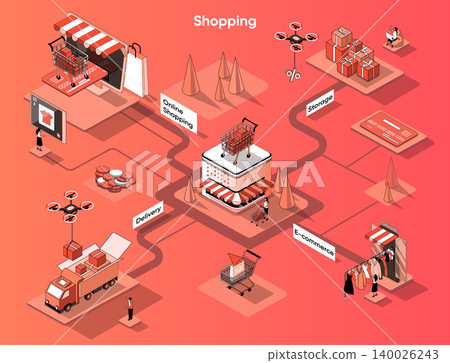 Shopping and e-commerce isometric web banner. Internet buying clothes or shoes flat isometry concept. Delivery, storage, online payment 3d scene design. Vector illustration with tiny people characters Shopping and e-commerce isometric web banner. Internet buying clothes or shoes flat isometry concept. Delivery, storage, online payment 3d scene design. Vector illustration with tiny people characters 140026243