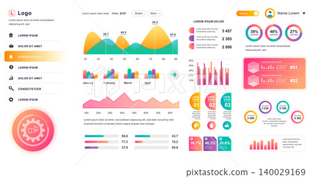 Dashboard UI. Admin panel vector design template with infographic elements, HUD diagram, info graphics. Website dashboard for UI and UX design web page. Vector illustration. Dashboard UI. Admin panel vector design template with infographic elements, HUD diagram, info graphics. Website dashboard for UI and UX design web page. Vector illustration. 140029169