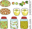 Hand-painted style plums, pickled plums, syrup, plum wine, plum processing kit 140030637