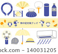 中暑預防用品圖集 2 140031205