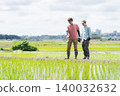 Agricultural instructors and young farmers Agricultural instructors and young farmers 140032632