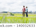 Agricultural instructors and young farmers Agricultural instructors and young farmers 140032633