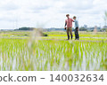 Agricultural instructors and young farmers Agricultural instructors and young farmers 140032634