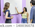 A scene from a meeting of a group of young students sharing ideas. 140036078