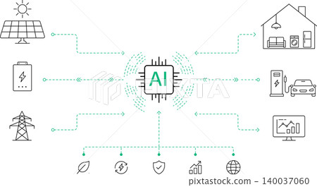 AI Powered Smart Energy Management Network Connecting Solar Storage Home Charging And Grid Infrastructure AI Powered Smart Energy Management Network Connecting Solar Storage Home Charging And Grid Infrastructure 140037060