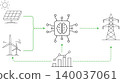 AI Powered Renewable Energy Optimization System Connecting Solar Wind Grid And Performance Analytics 140037061