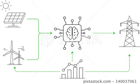 AI Powered Renewable Energy Optimization System Connecting Solar Wind Grid And Performance Analytics AI Powered Renewable Energy Optimization System Connecting Solar Wind Grid And Performance Analytics 140037061