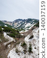 十勝岳溫泉龍雲閣的雪山脊線 十勝岳溫泉龍雲閣的雪山脊線 140037159