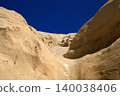 Wave erosion and sea cliffs 2 140038406
