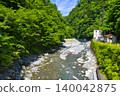 [Kanagawa Prefecture] Kurokura River in summer 140042875
