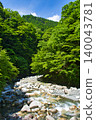 [Kanagawa Prefecture] Kurokura River in summer 140043781