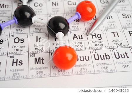 Molecules chemical on a periodic table background. Molecules chemical on a periodic table background. 140043933