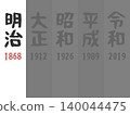 Meiji Era (1868) - Illustration Set 140044475
