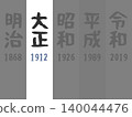 Taisho 1912 Era Illustration Set 140044476