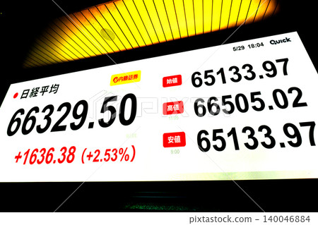 東京都市景觀的日本股價創下歷史新高，達到 66,000 日圓，29 日收在 66,329.50 日圓。 140046884