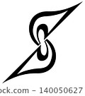0, number, numeral 140050627