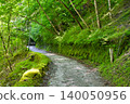 [Kanagawa Prefecture] Hiking course from Kurokura Forest Road to Yushin Valley 140050956