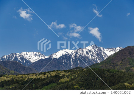The snow-capped mountain range of the Central Alps The snow-capped mountain range of the Central Alps 140051002