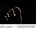 The left toes facing backlight. 140054490