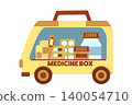 一張救護車形狀的急救箱插圖，可以看到裡面的物品。 140054710
