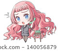 A pink-haired office worker is talking on the phone. A chibi character in the style of Japanese anime. A girl is shocked. 140056879
