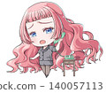 A pink-haired office worker holding the receiver and talking. A chibi-style character in the style of Japanese anime. A girl crying while on the phone. 140057113