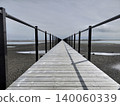 A dramatic background image featuring a wooden walkway and sand spit stretching towards a vanishing point, evoking a sense of the end of the world. 140060339