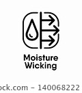 Moisture Wicking information sign 140068222