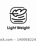 Light Weight information sign 140068224