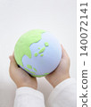 The image of the Earth held in the palm of your hand, representing SDGs and environmental protection. 140072141