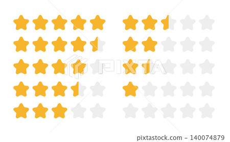 A five-star rating chart with rounded corners; a simple illustration of a star rating chart. A five-star rating chart with rounded corners; a simple illustration of a star rating chart. 140074879