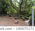 有樹的公園 140075171