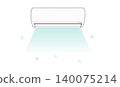Simple illustration of an air conditioner viewed from the front; illustration of an air conditioner blowing cool air; illustration of an air conditioner with the cooling function turned on. 140075214