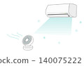 Simple illustration of air conditioning, air conditioner, and a circulator fan circulating indoor air. 140075222