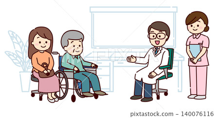 A scene of a doctor and patient meeting in the examination room. A scene of a doctor and patient meeting in the examination room. 140076116