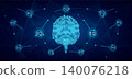 Brain human organ in form style polygon low poly glowing. Emotional intelligence 11Q IQ EQ SQ MQ CQ PQ AQ TQ HQ OQ NQ. Balance quotient of a child. Leadership development growth concept. Vector. 140076218