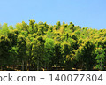 Takeaki 140077804
